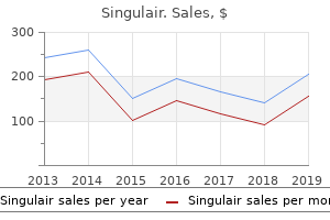generic singulair 4mg free shipping