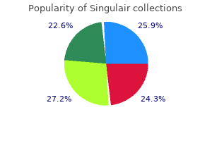 purchase cheap singulair on line