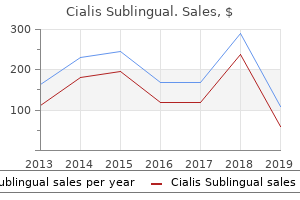 cheap cialis sublingual 20mg without a prescription