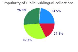 cheap cialis sublingual 20mg with visa