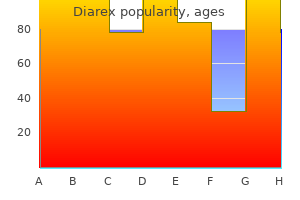 cheap diarex generic