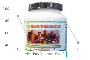 purchase diarex cheap