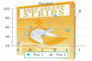 0.5 mg goutnil with visa