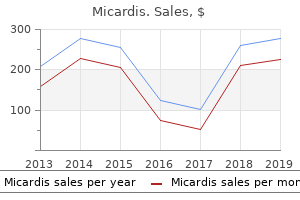 generic micardis 20 mg overnight delivery