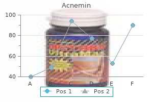 cheap 30mg acnemin fast delivery