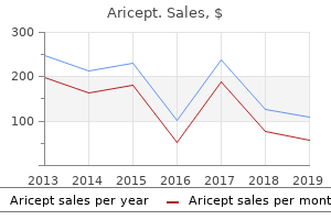 order generic aricept pills