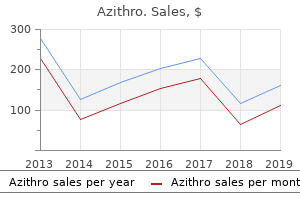 purchase cheap azithro line