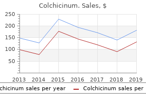 buy colchicinum amex