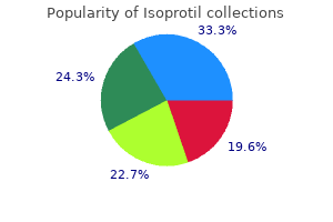 order isoprotil 5mg on line