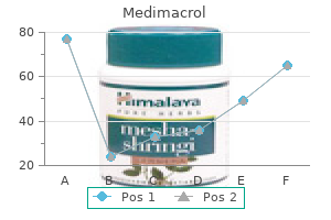 cheap medimacrol express