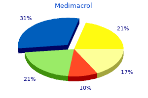 discount 250 mg medimacrol amex