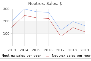 order cheapest neotrex and neotrex