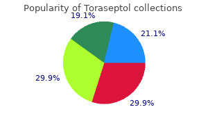 buy toraseptol 250 mg free shipping