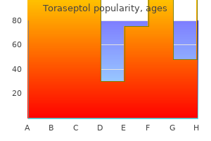 order line toraseptol