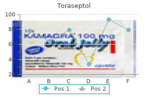 toraseptol 500mg online