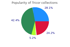 160 mg tricor sale