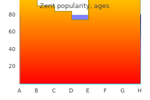 safe 40 mg zerit