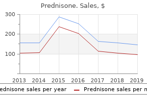 order prednisone american express