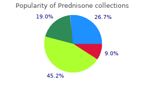 purchase prednisone 20 mg free shipping