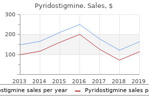 generic pyridostigmine 60mg free shipping
