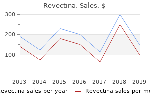 purchase cheapest revectina and revectina