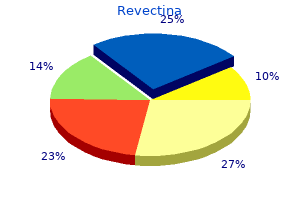 order generic revectina from india