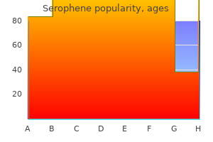 buy serophene master card