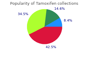 buy tamoxifen 20 mg overnight delivery