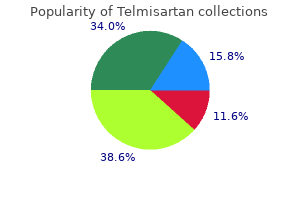 purchase discount telmisartan on-line
