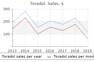 cheap toradol 10 mg with mastercard