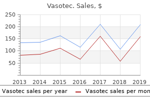 purchase vasotec 5 mg without prescription