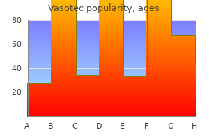 generic vasotec 10mg overnight delivery