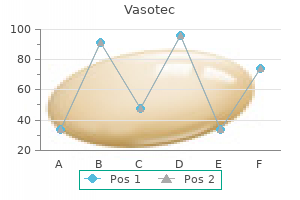 buy vasotec 10mg without a prescription